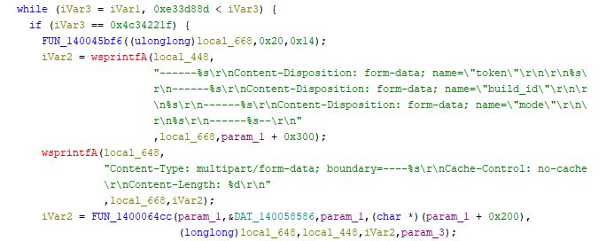Snippet of computer code displaying a while loop with conditional statements, function calls, and formatting instructions for handling form data and HTTP content type.