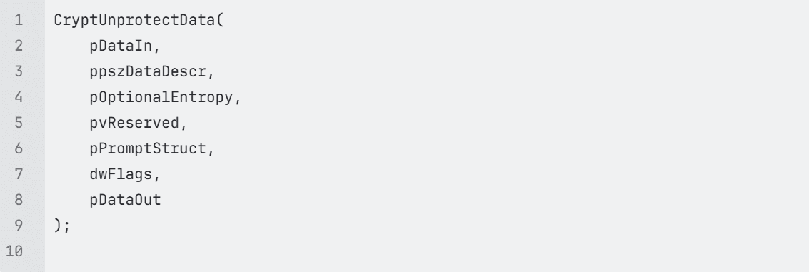 A code snippet showing the function definition for 'CryptUnprotectData' with parameters listed such as 'pbDataIn', 'ppsDataDescr', and 'pDataOut', formatted in a programming style within a text editor.