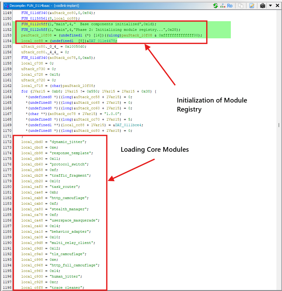 A code editor displaying decompiled code with highlighted sections. The upper part shows the initialization of a module registry, while the lower part lists the loading of core modules. Annotations point to specific lines indicating their functions.